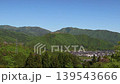 From Ritsunkyo Gorge to Takeda Castle 139543666