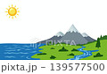 animation of the water cycle diagram, Features evaporation, condensation, precipitation, and collection processes with clear labels, sun, clouds, mountains and ocean 139577500