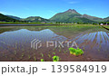 Mount Yufu - A symbolic mountain of Yufuin, with beautiful twin peaks (east and west peaks) also known as "Bungo Fuji". 139584919
