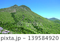 Mount Yufu - A symbolic mountain of Yufuin, with beautiful twin peaks (east and west peaks) also known as "Bungo Fuji". 139584920