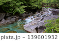 Aji Valley 139601932