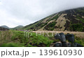 The magnificent natural scenery of Aso as seen from inside a moving car 139610930