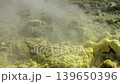 Close-up of vibrant yellow sulfur crystals on a fumarole field. Natural mineral deposits on the slopes of Vulcano Islands, Italy. 139650396