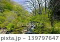 Fukuchi Valley Fukuchi Valley 139797647