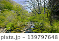 Fukuchi Valley Fukuchi Valley 139797648
