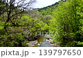 Fukuchi Valley Fukuchi Valley 139797650