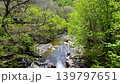 Fukuchi Valley Fukuchi Valley 139797651