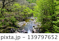 Fukuchi Valley Fukuchi Valley 139797652