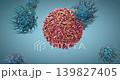 Immune cells latch onto a virus-infected cell, surrounding and attacking it as part of the human bodys defense system - 3d illustration 139827405