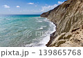 Coastal Cliffs Meeting Turquoise Sea Panorama 139865768