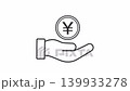 円硬貨 手のひら ラインアート アニメーション ループ 白背景からアルファチャンネルへ 139933278