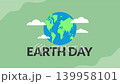A greeting animation saying Earth Day featuring a moving Earth on a soft green background. Simple animation. Motion graphics. 139958101