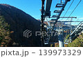 紅葉に包まれるゴンドラと青空のコントラスト 紅葉の山岳ロープウェイ ケーブルカーの車窓イメージ 139973329