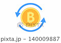 3D ビットコイン 循環矢印 スピン回転 ループ 白背景からアルファチャンネルへ 140009887
