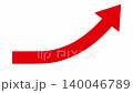 An animation of a red arrow curving upwards at an angle (on a white background). 140046789