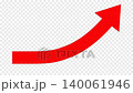 An animation of a red arrow curving upwards at an angle (with a transparent background). 140061946