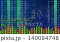 background of financial asset investment and securities trading 140084748
