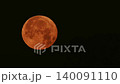 Full moon sinking 140091110