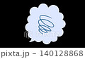Stress, spinning, speech bubble animation 140128868