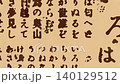 Japanese-style vintage background, ink calligraphy of the Iroha poem, and retro noise effect. 140129512