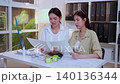 Two asian woman graphic designer using artificial intelligence designing cosmetic packaging box. 140136344
