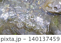 The surface of the flowing river in Mitake Valley The surface of the flowing river in Mitake Valley 140137459