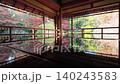 Nov 27 2025  vibrant green moss and meticulously pruned maple trees create a peaceful, r 140243583