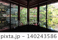 Nov 27 2025  vibrant green moss and meticulously pruned maple trees create a peaceful, r 140243586