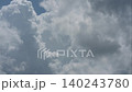 Dynamic Cumulus Clouds Drifting Across Blue Sky on Bright Tropical Day, Wide Shot 140243780