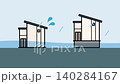Animation comparing flood damage caused by heavy rain and houses with high foundations | Flood and disaster prevention measures image 140284167
