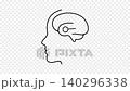 Reinforcement Learning, artificial intelligence and brain, graphic animation. Alpha channel. Transparent background motion design. 4K resolution 140296338