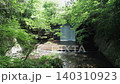 Cinematic drone pullback revealing a secluded forest waterfall surrounded by lush green woodland in Odawara, Kanagawa, Japan. 140310923