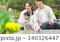 A family watching the fountain in the park 140326447