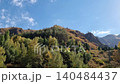 Beautiful mountain landscape in Almaty, Kazakhstan. 140484437