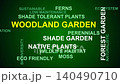 Woodland Garden Word Cloud 140490710