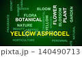 Yellow Asphodel Word Cloud 140490713