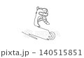 Self drawing animation of single line draw modern inline roller skate boot, detailing tight buckles, sturdy ankle support, smooth wheels for extreme urban sports. Continuous line. Full length animated 140515851