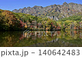 Kagamiike Pond in Togakushi, Nagano Prefecture (known for its autumn foliage) 140642483