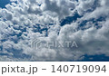 Sunny then cloudy time lapse 140719094