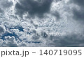 Sunny then cloudy time lapse 140719095