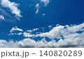 White clouds drifting across a blue summer sky - Time lapse 140820289