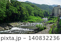 Hayakawa River in Hakone Yumoto: Fixed-camera 4K high-definition video 140832236