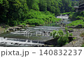 Hayakawa River in Hakone Yumoto: Fixed-camera 4K high-definition video 140832237