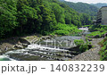 Hayakawa River in Hakone-Yumoto: Panning shot to the right, 4K high-definition video. 140832239