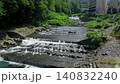 Hayakawa River in Hakone Yumoto: 4K high-definition video shot with downward tilt. 140832240
