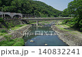 Hayakawa River in Hakone-Yumoto: Panning shot to the right, 4K high-definition video. 140832241