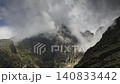 Lomnicky stit. Tatra Mountains. 4k timelapse 140833442