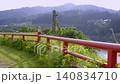 紅色橋樑欄桿和河景 140834710