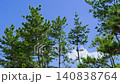 Blue sky and clouds in early summer 140838764