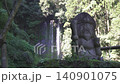 Scenery of Katsuramaki Falls (Jurojin Falls) (Kinko Town) 140901075